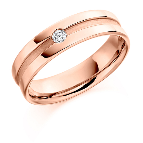 View this ring variant