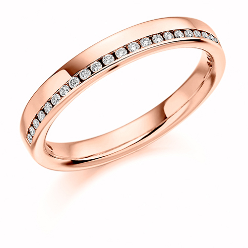 View this ring variant
