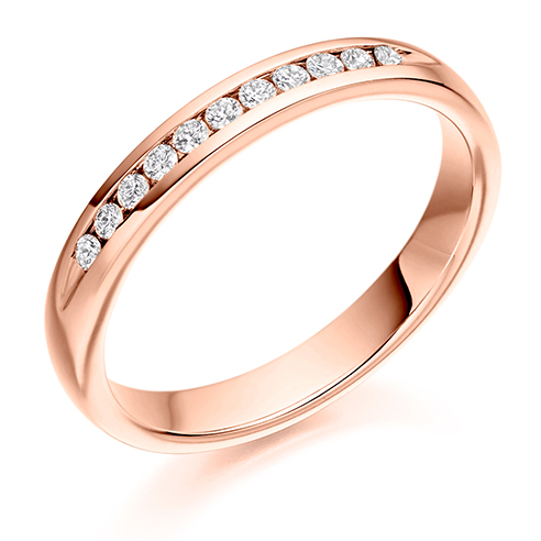 View this ring variant