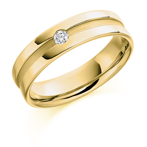 View this ring variant