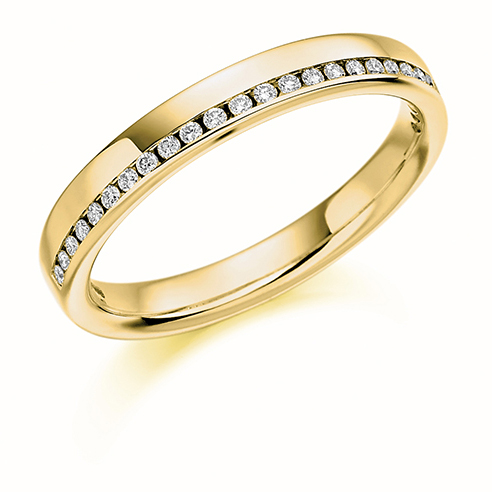View this ring variant