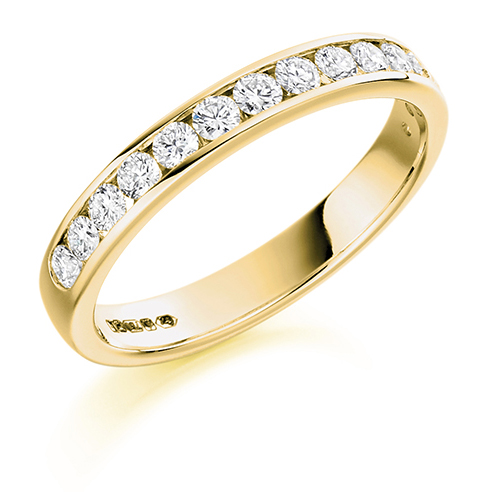 View this ring variant