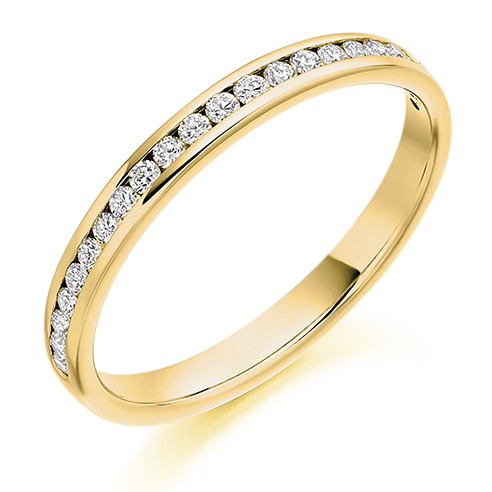 View this ring variant