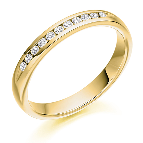 View this ring variant
